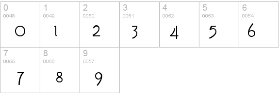 Tork details - Free Fonts at FontZone.net