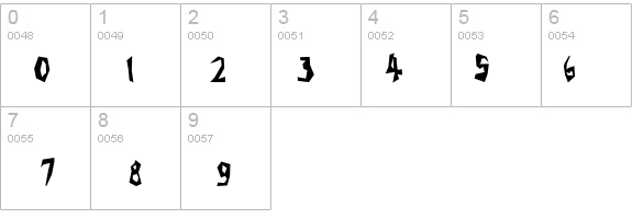 ToucanGrunge details - Free Fonts at FontZone.net