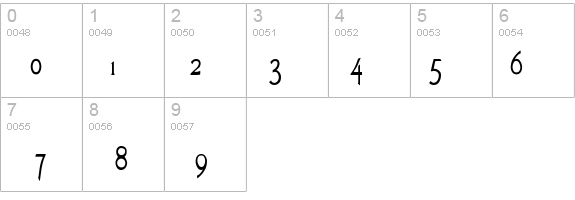 ToulouseLautrec details - Free Fonts at FontZone.net