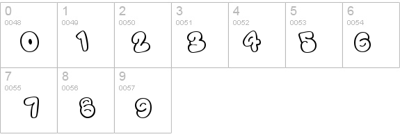 Tourist Trap details - Free Fonts at FontZone.net