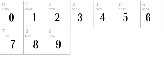Trabant details - Free Fonts at FontZone.net