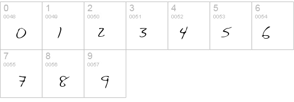 TracysHand Regular details - Free Fonts at FontZone.net