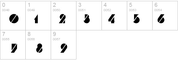 Trafalgar details - Free Fonts at FontZone.net