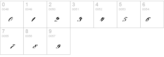 Tragedia details - Free Fonts at FontZone.net