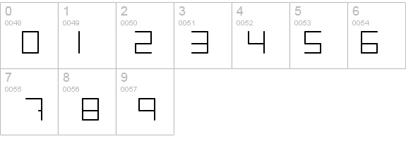 Trancemission Light details - Free Fonts at FontZone.net