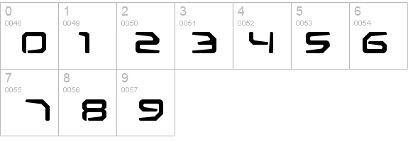 Transformer Demo details - Free Fonts at FontZone.net