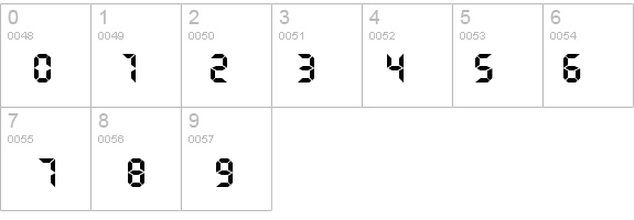 Transistor Regular details - Free Fonts at FontZone.net