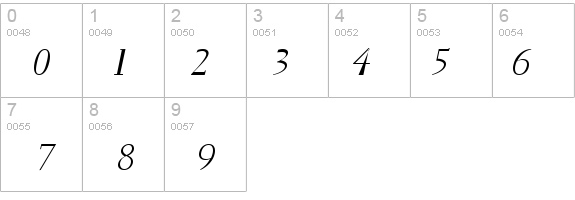 Transit 2 Italic details - Free Fonts at FontZone.net