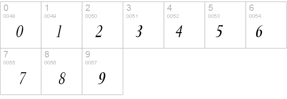 Transit-Condensed Italic details - Free Fonts at FontZone.net
