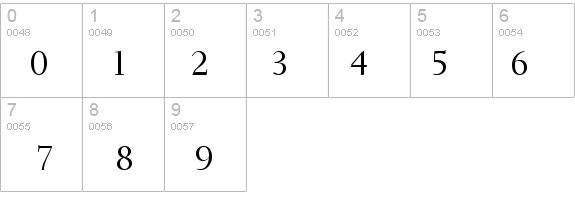 Transit Normal details - Free Fonts at FontZone.net