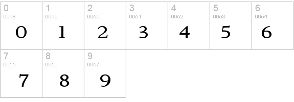 Transit Wide Bold details - Free Fonts at FontZone.net