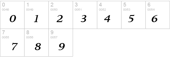 Transit Wide BoldItalic details - Free Fonts at FontZone.net