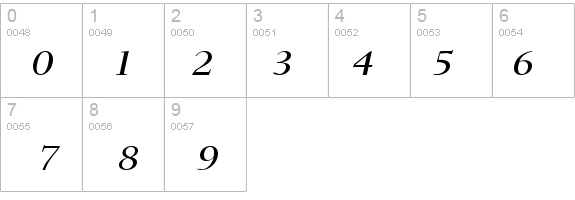 Transit Wide Italic details - Free Fonts at FontZone.net
