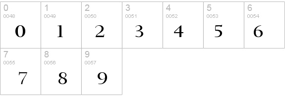 Transit Wide Normal details - Free Fonts at FontZone.net