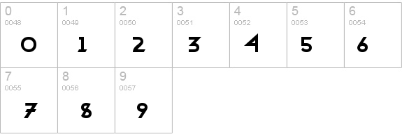 Transmetals Normal details - Free Fonts at FontZone.net