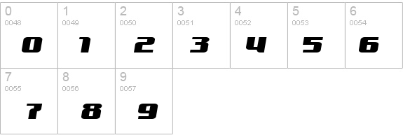 TransOblique details - Free Fonts at FontZone.net
