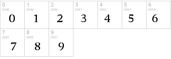 Transport SC details - Free Fonts at FontZone.net