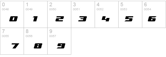 TransRobotics Extended Bold Italic details - Free Fonts at FontZone.net