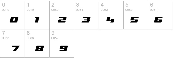 TransRobotics Extended Italic details - Free Fonts at FontZone.net