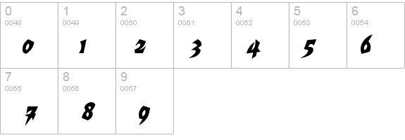 Transylvania Bold Italic details - Free Fonts at FontZone.net