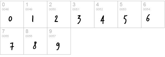 TrashHand details - Free Fonts at FontZone.net