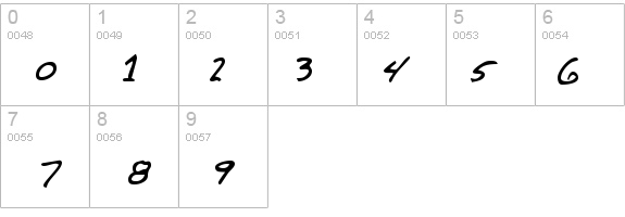 TrasksHand Regular details - Free Fonts at FontZone.net