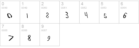 Travesty Bold details - Free Fonts at FontZone.net