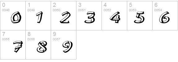 TreehouseExtended Oblique details - Free Fonts at FontZone.net