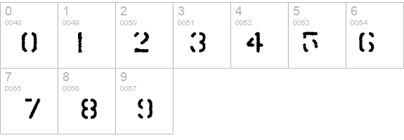 Trendy University details - Free Fonts at FontZone.net