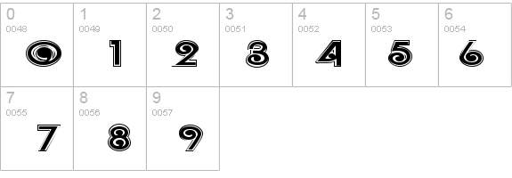 Trenz details - Free Fonts at FontZone.net