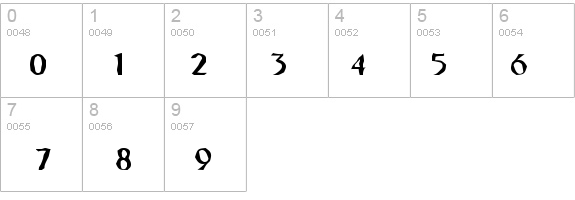 TRGrunge details - Free Fonts at FontZone.net