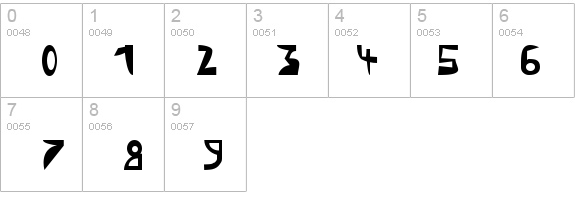 Triangle Normal details - Free Fonts at FontZone.net