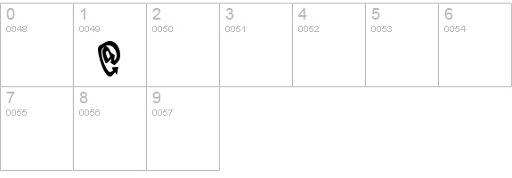 Tribal Funk details - Free Fonts at FontZone.net