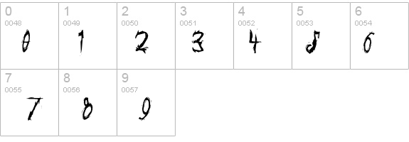Triballaka details - Free Fonts at FontZone.net