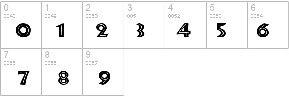 Tribeca Medium details - Free Fonts at FontZone.net