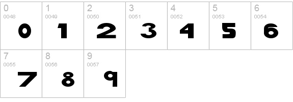 Tribute to Nova details - Free Fonts at FontZone.net