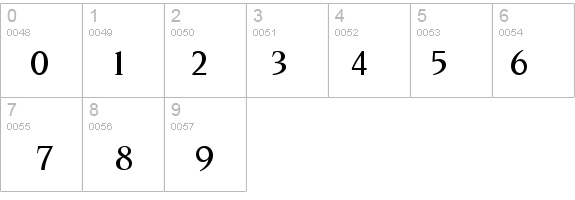 Trident Medium SSi Medium Italic details - Free Fonts at FontZone.net