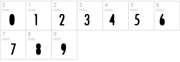 Trigger details - Free Fonts at FontZone.net