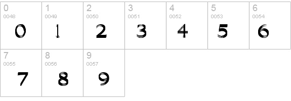 Trilayered details - Free Fonts at FontZone.net