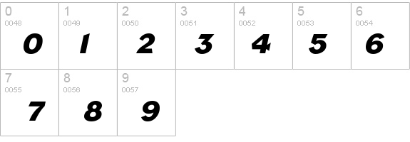 Trimble Italic details - Free Fonts at FontZone.net