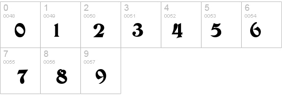 Tringle Bold details - Free Fonts at FontZone.net
