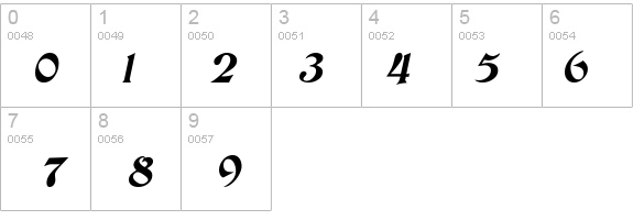 Tringle Italic details - Free Fonts at FontZone.net