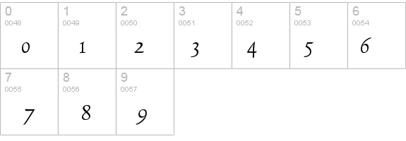 TriniteNo1-Italic details - Free Fonts at FontZone.net