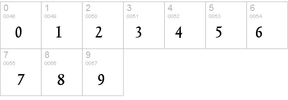 TriniteNo1-MediumCondensedTab details - Free Fonts at FontZone.net