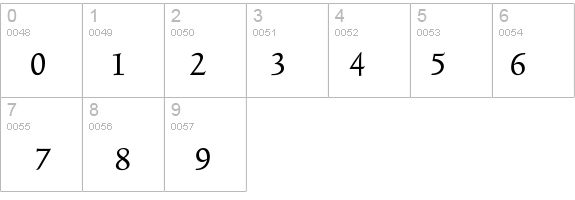 TriniteNo1-RomanWideTab details - Free Fonts at FontZone.net