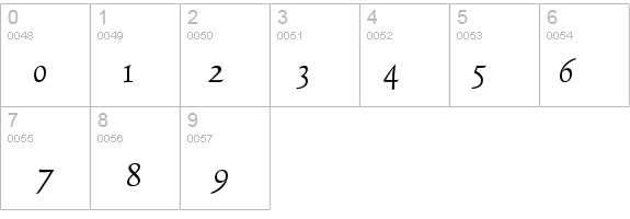 TriniteNo2-Italic details - Free Fonts at FontZone.net