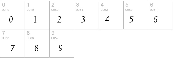 TriniteNo2-ItalicTab details - Free Fonts at FontZone.net