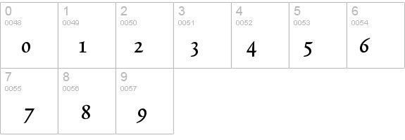 TriniteNo2-MediumCond details - Free Fonts at FontZone.net