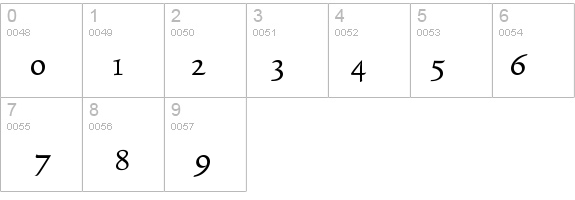 TriniteNo2-RomanWide details - Free Fonts at FontZone.net
