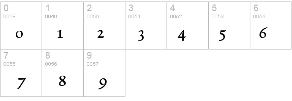 TriniteNo3-MediumWide details - Free Fonts at FontZone.net